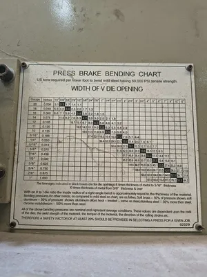 Used U.S. INDUSTRIAL US15513M Press Brakes South Carolina US | ESS Industrial Equipment Sales #1540742