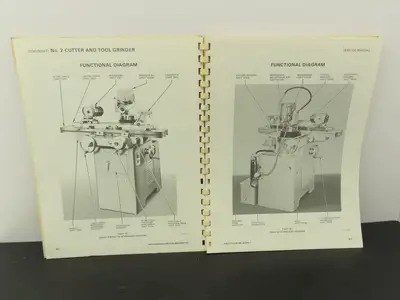 Cincinnati No 2 DO Cutter & Tool Grinder Owner Operator Instruction Manual