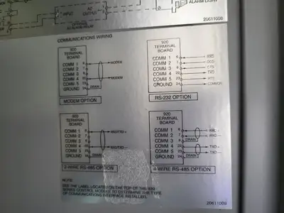 USED DIGITRACE 920E9FWQSIS304SS3204LAM