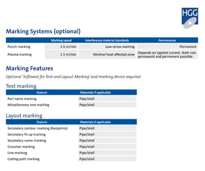 2020 HGG PC600 BENDERS, PIPE, TUBE & BAR | Wheeler Machinery Sales (10)