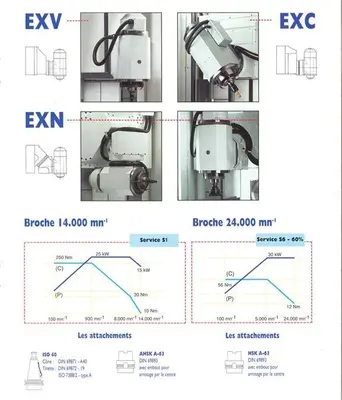 USED HURON EX10 X: 1200 - Y: 700 - Z: 600MM