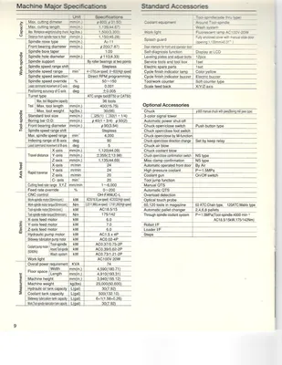 2007 OKUMA & HOWA 800 VH CNC 5-Axis Machining Centers | Murphy Machinery (15)