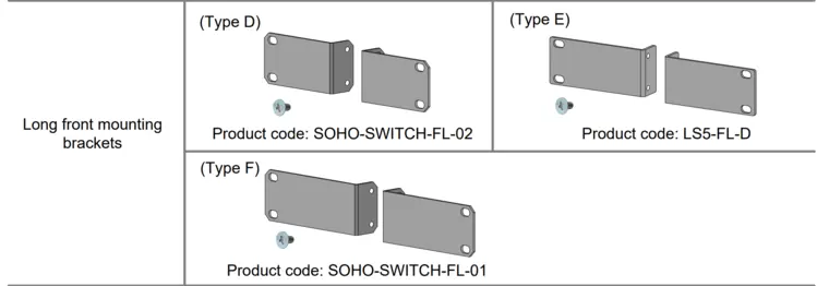 New | in-Stock H3C SOHO-SWITCH-FL-02 Misc Networking Equipment GB | Advent Data Solutions Ltd #746341