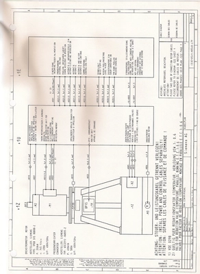 Sugar Equipment