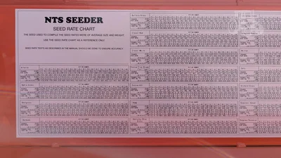 USED LAND PRIDE NTS2607