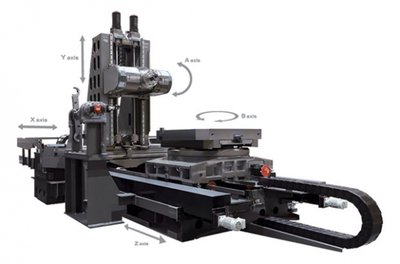 New | in-Stock TOYODA AXIS Horizontal Machining Centers Alberta CA | Lamarche Machinery Inc #1259030