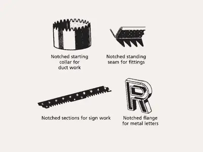 New | in-Stock RUOFF RUOFF POWER NOTCHER Notching Machines Manitoba CA | Empire Machinery & Tools Ltd. #1359816