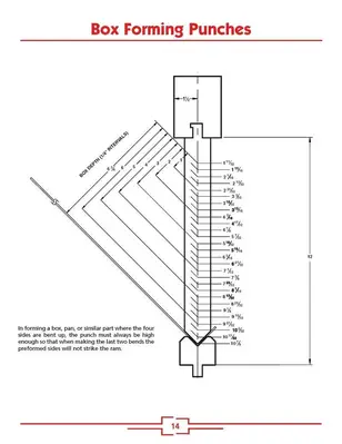 KAZMIER _UNKNOWN_ Press Brake Tooling | Punch Press and Shear (1)