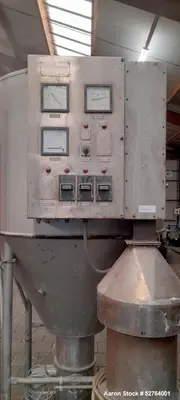 Used NIRO PRODUCTION MINOR Spray Dryers Illinois US | Aaron Equipment #84907