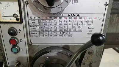 USED SORALUCE TRO-1250