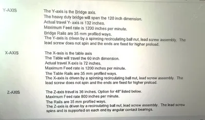 2014 DMS 5T6-10-5-48STOLxx CNC ROUTER | CNC EXCHANGE (12)