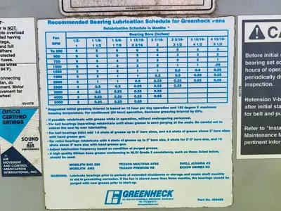 USED GREENHECK 36-AFDW-21-3-1