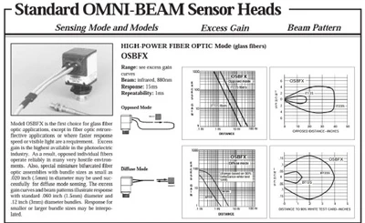 Banner Engineering OSBFX 27072 Omni-Beam High Power Glass Fiber Optic Sensor [New]