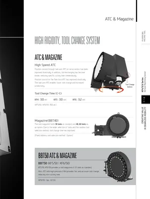 HYUNDAI WIA CNC MACHINE TOOLS KF4 Vertical Machining Centers | Hillary Machinery (10)