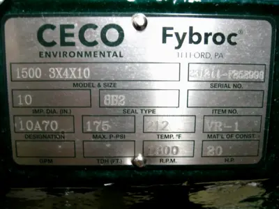 New | in-Stock Fybroc 1500 Pumps New Hampshire US | Bitter End Trading #1452744