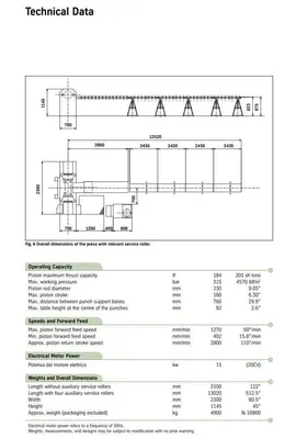 USED BERCO PT250
