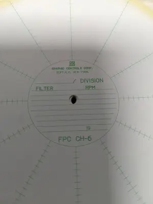 New | in-Stock GRAPHIC CONTROLS FPC CH-6 Misc Electrical & Power Parts Ohio US | Surplus Asset Holdings #1245208