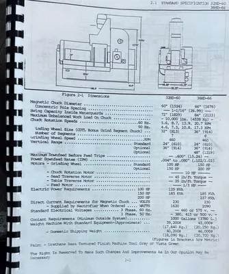 BLANCHARD 36HD-66 GRINDERS, SURFACE, ROTARY TYPE (VERT. SPDL.) | T.R. Wigglesworth Machinery Co. (18)
