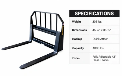 Used _UNKNOWN_ _UNKNOWN_ Pallet Forks Michigan US | Miedema Asset Management Group #1577412