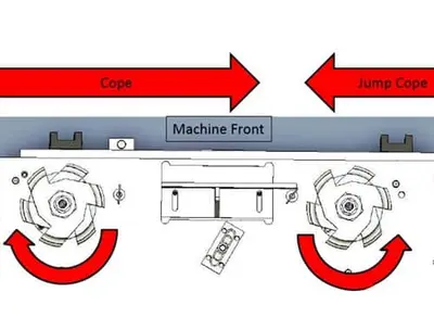 Pillar CMJ: Coping Machine for Clean, Accurate Rail End Results