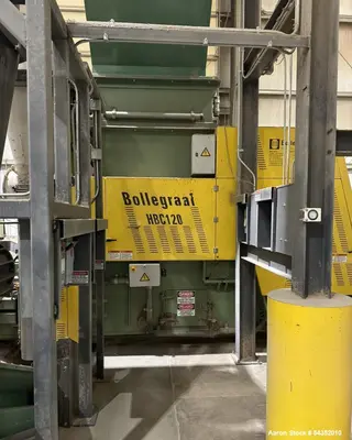 Bollegraaf HBC120 Horizontal Channel Baler – Recycling Baler 90KW