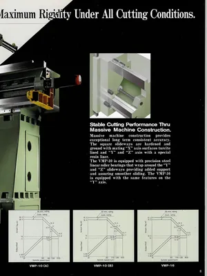 2007 OKUMA & HOWA 800 VH CNC 5-Axis Machining Centers | Murphy Machinery (11)