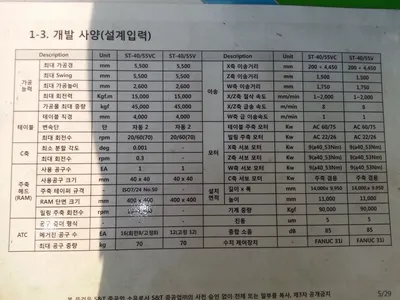 2012 S&T DYNAMICS ST-40/55VC Lathes Vertical & VTL's, CNC | Asset Exchange Corporation (7)