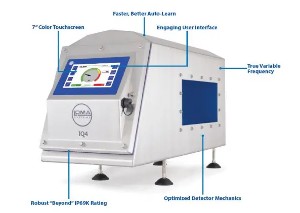 NEW 2020 LOMA IQ4