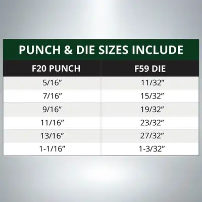 CLEVELAND PUNCH & DIE CPDS0133 Punch & Die Sets | Punch Press and Shear (4)