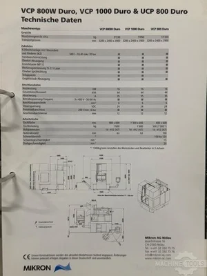 Used 2006 MIKRON UCP 800 DURO Vertical Machining Centers (5-Axis or More) NL | Mach 4 Metal #1306780