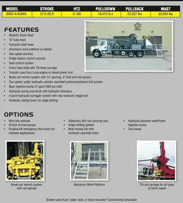 Used 2006 GUS PECH R-15 BRAT-A-SONIC RIG Drill Rigs California US | East West Machinery & Drilling #1417680