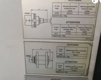 2012 A-Haas MULTIGRIND AF Universal Cylindrical Grinders | Charter Auctions (6)