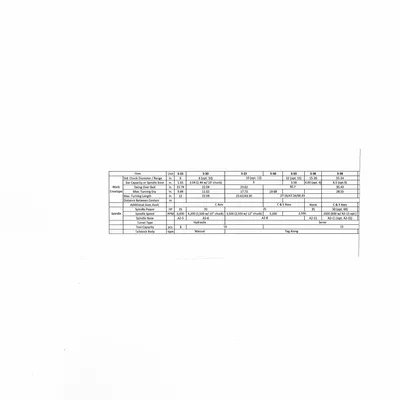 2015 AMERA SEIKI S-36XL CNC Turning Centers | Murphy Machinery (11)