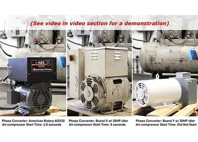 AD – Digital Phase Converter