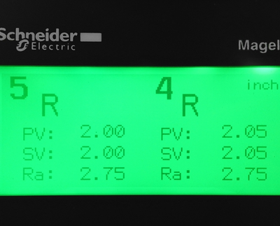 PROSET | Leadermac | Moulders
