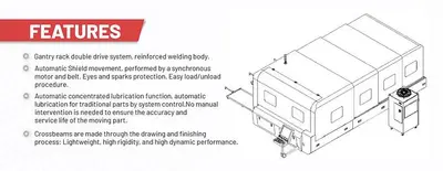 2026 Bescutter SPACE SAVER 5'x10' | 3000W - 6000W | Fiber Laser for Metal Sheet Cutting