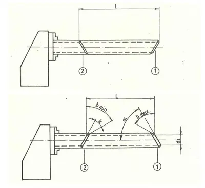USED MÜLLER OPLADEN 3D PROFILE CUTTING