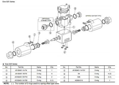 Toyooki Kogyo Co Ltd HD3-2S-BCA-025B-WYD2 Directional Hydraulic Solenoid Valve [New]