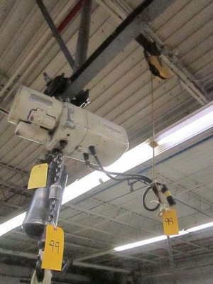 COFFING 1/2 TON Hoists (All Types) | Rock Solid Tools (1)