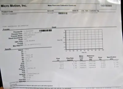 Used Micro Motion CMF010 M313NQBAEZZZ Sensors New Hampshire US | Bitter End Trading #1482147