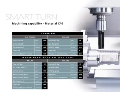 New | in-Stock EUROTECH S 5-Axis or More CNC Lathes Alberta CA | Lamarche Machinery Inc #1259533