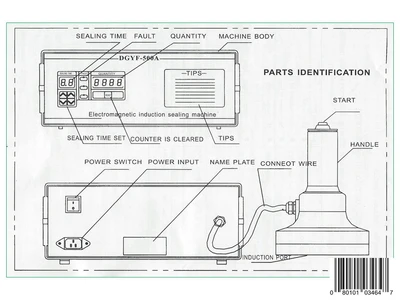USED Cappers Tamper Evident - Induction Sealers