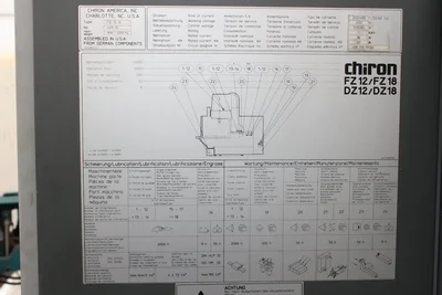 USED 1996 CHIRON FZ-12-W/FZ18