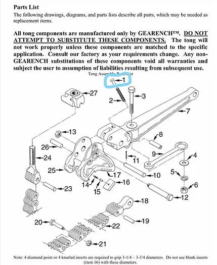 New | in-Stock PETOL GEARENCH TOOLS HG13 PETOL SPRING GUIDE Parts Pennsylvania US | East West Machinery & Drilling #1415896