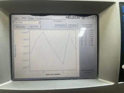 Used Wyatt Technology _UNKNOWN_ HPLC Detectors South Carolina US | Palmetto Automation #1154488
