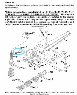 New | in-Stock PETOL GEARENCH TOOLS HP235 Misc Fasteners Pennsylvania US | East West Machinery & Drilling #1416209