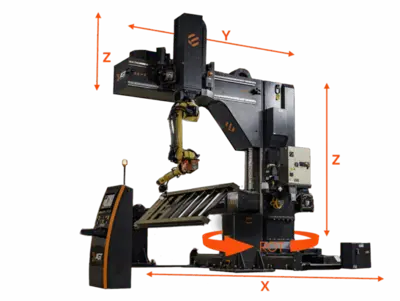 USED AGT BLOK