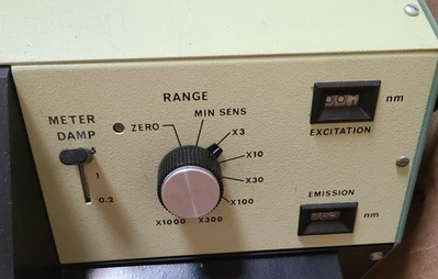 USED Turner 423564758679878656