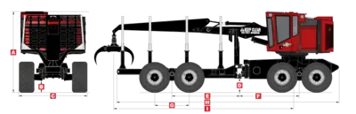 TIMBER PRO 840D Forwarders | Iron Listing (2)