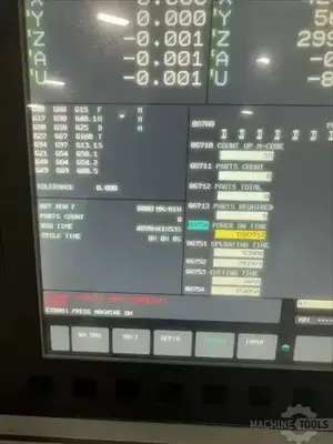 USED 2021 MODIG HHV2